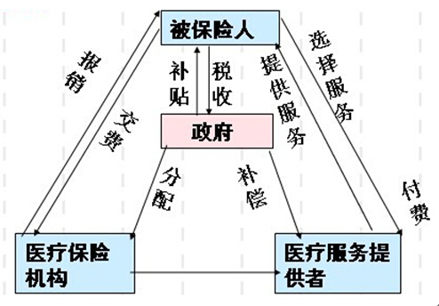 醫(yī)療fpc廠